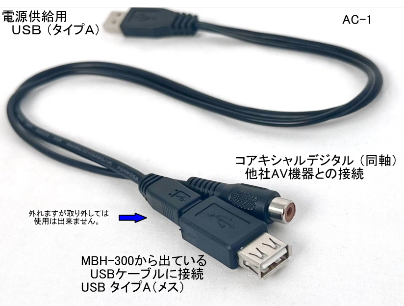 SAIACO TCAR@AC-1@MBH-300 DAPp