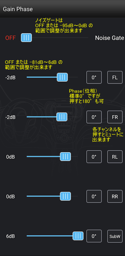 SAIACO TCAR@Gain Phase QC@tF[Y@ʑݒ@HSA-300-31opt HSA-400-31opt HSA-410-31opt