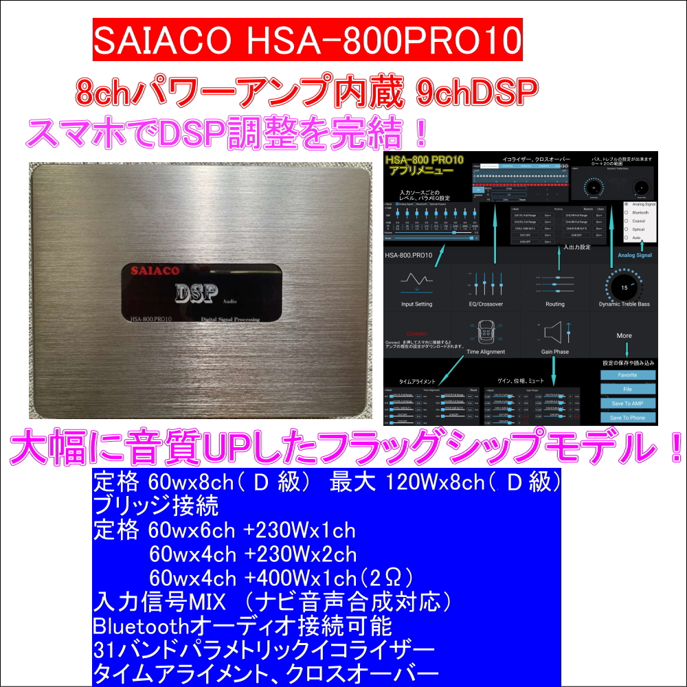 SAIACO HSA-800PRO10 TCARPRO10