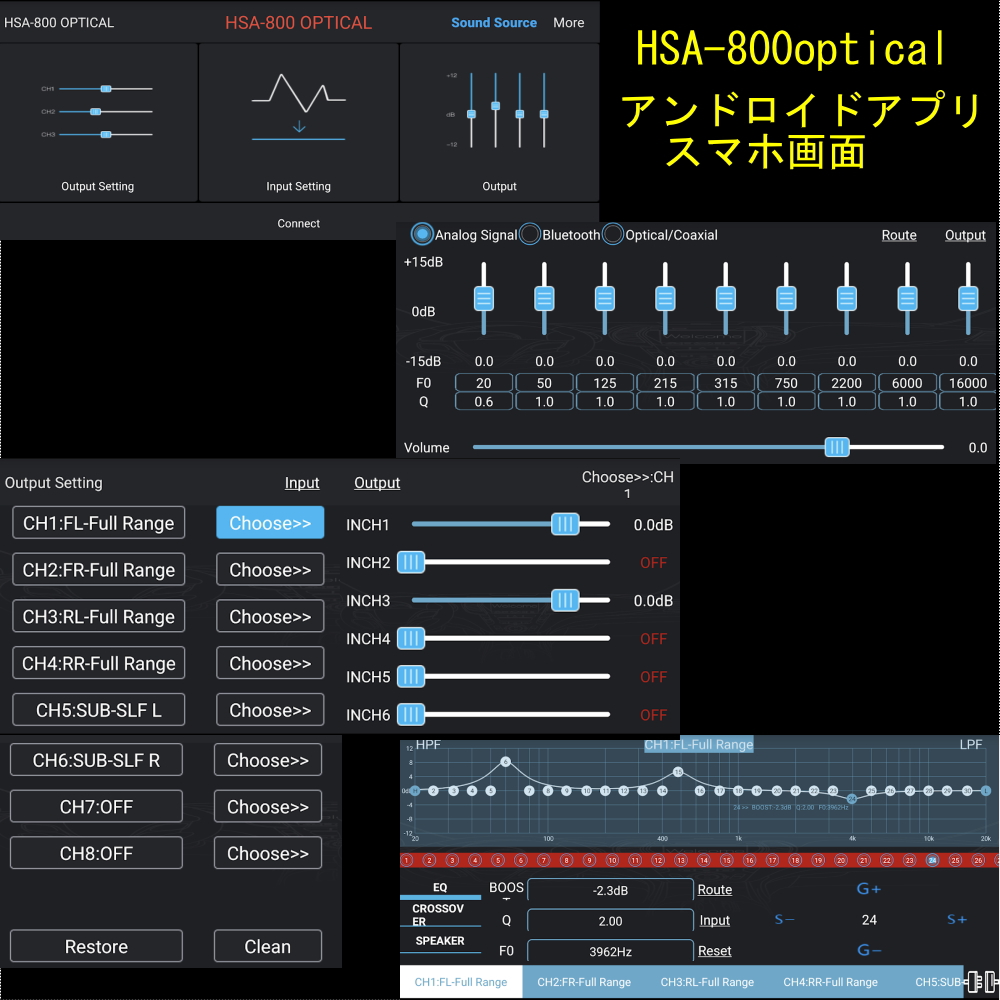 SAIACO@TCAR@HSA-800opt@HSA-800optical Av@X}z