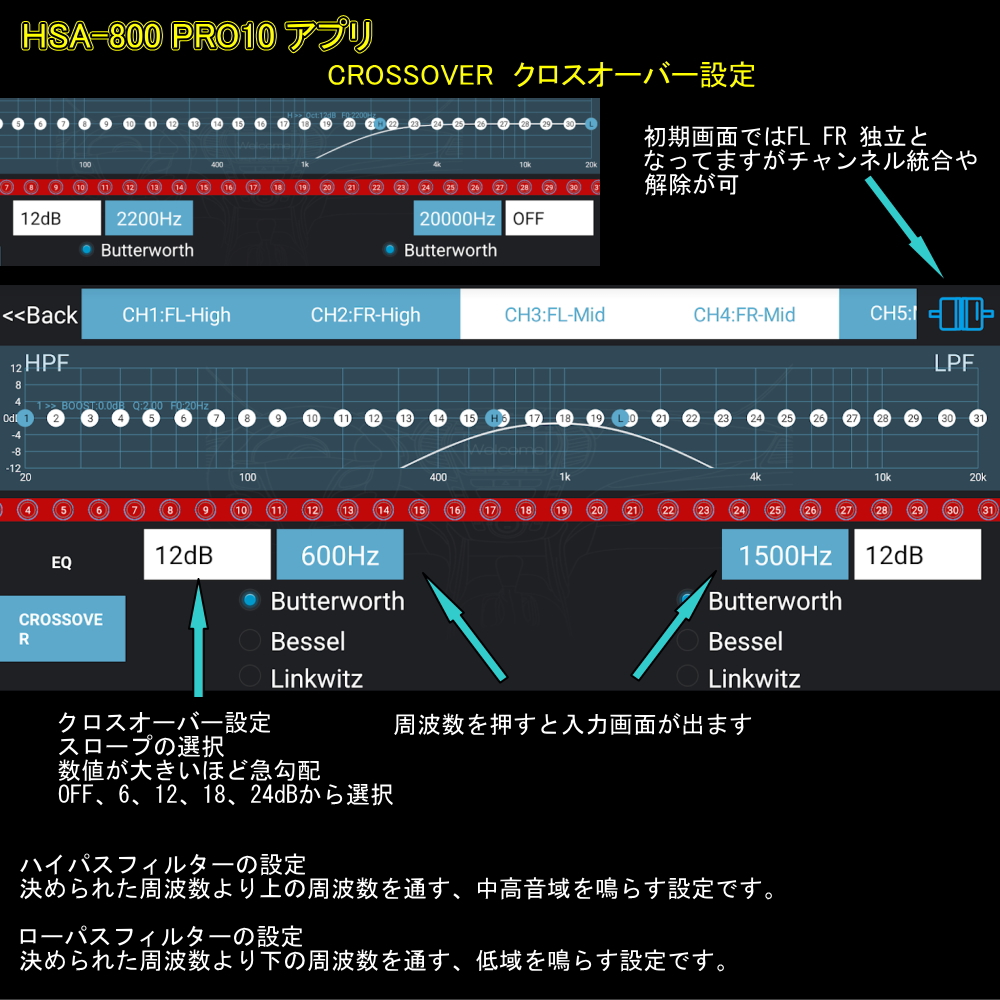 SAIACO HSA-800PRO10 TCARPRO10 Av NXI[o[ݒ@CROSS OVER