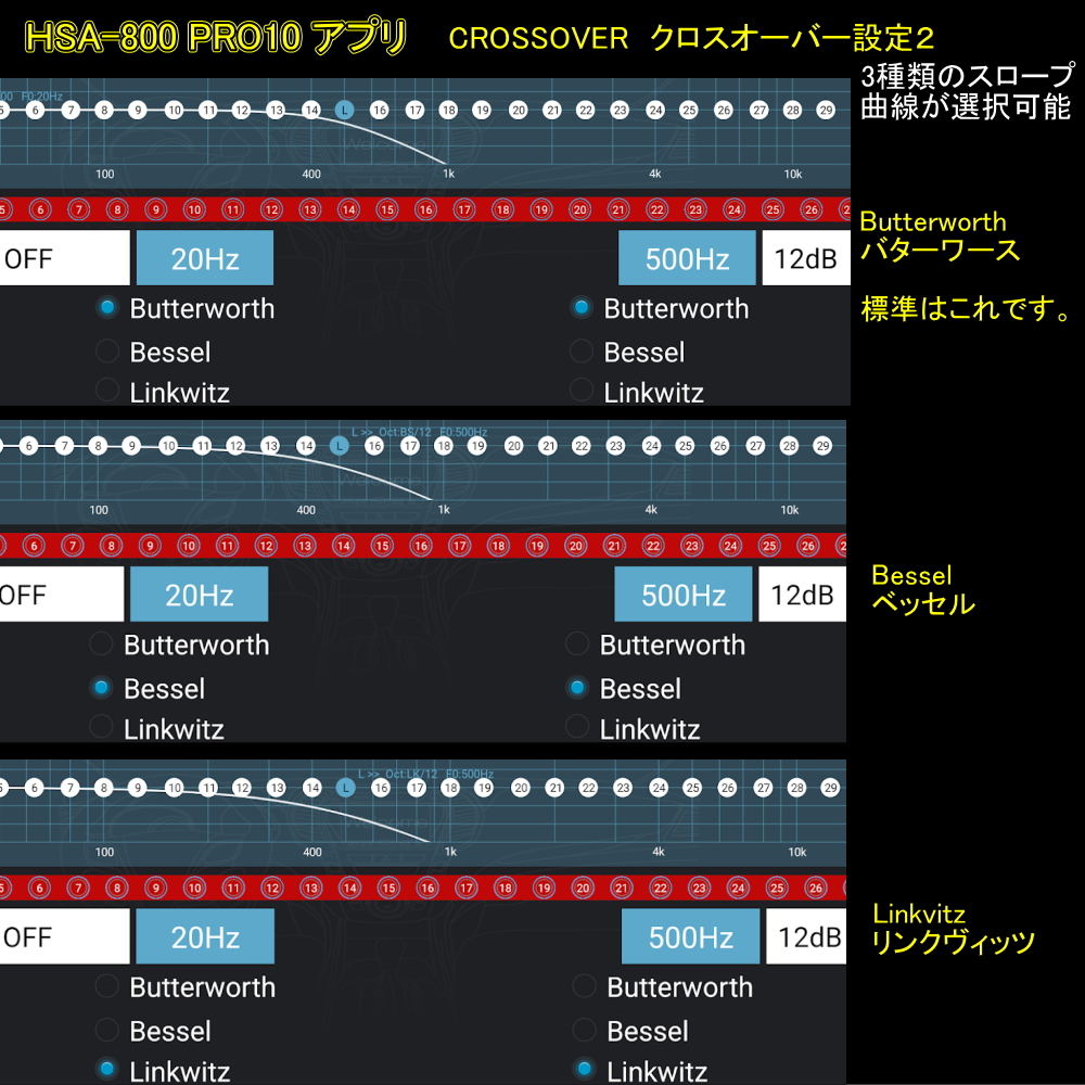 SAIACO HSA-800PRO10 TCARPRO10 Av NXI[o[ݒ@CROSS OVER 2