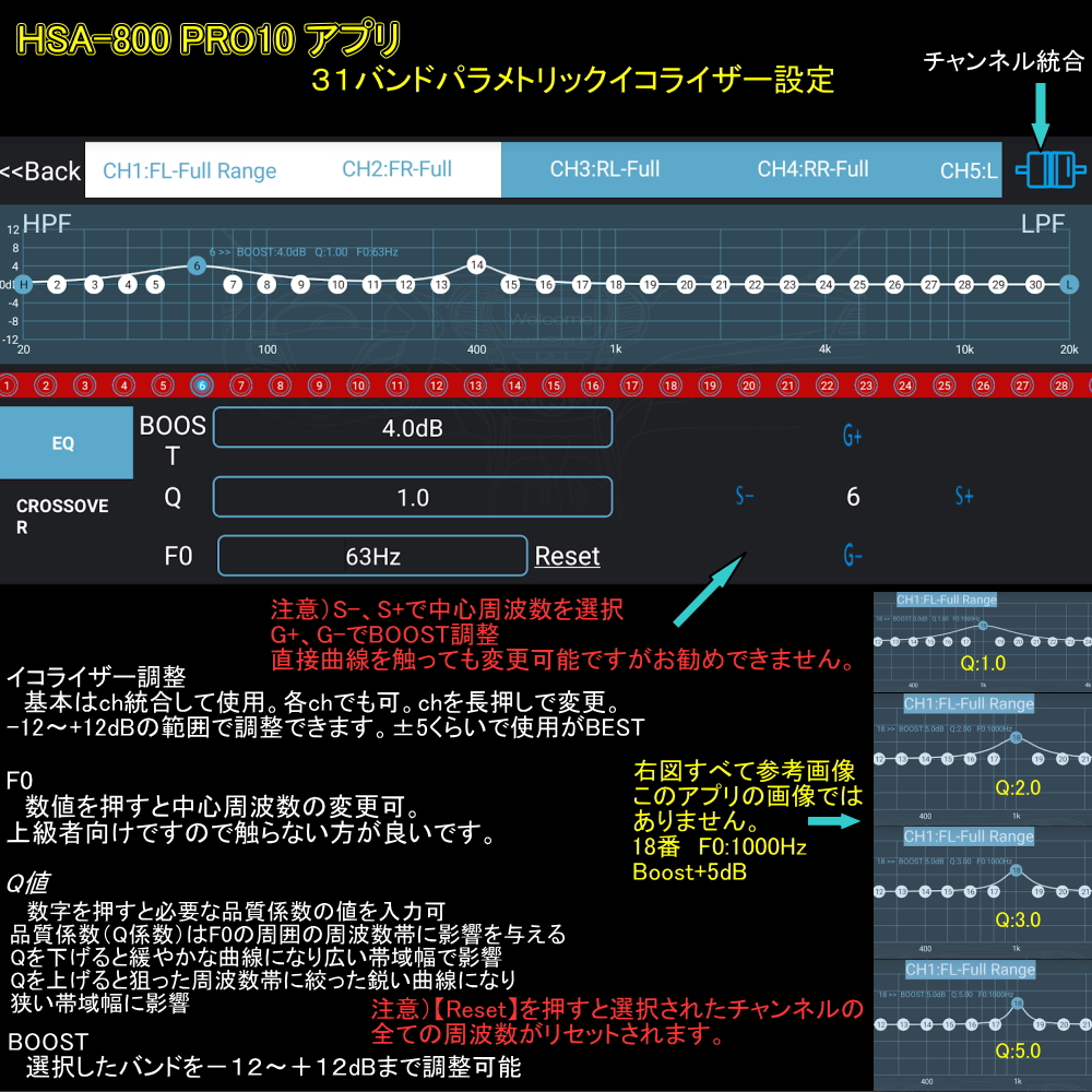 SAIACO HSA-800PRO10 TCARPRO10 Av 31oh@pgbN@CRCU[ݒ