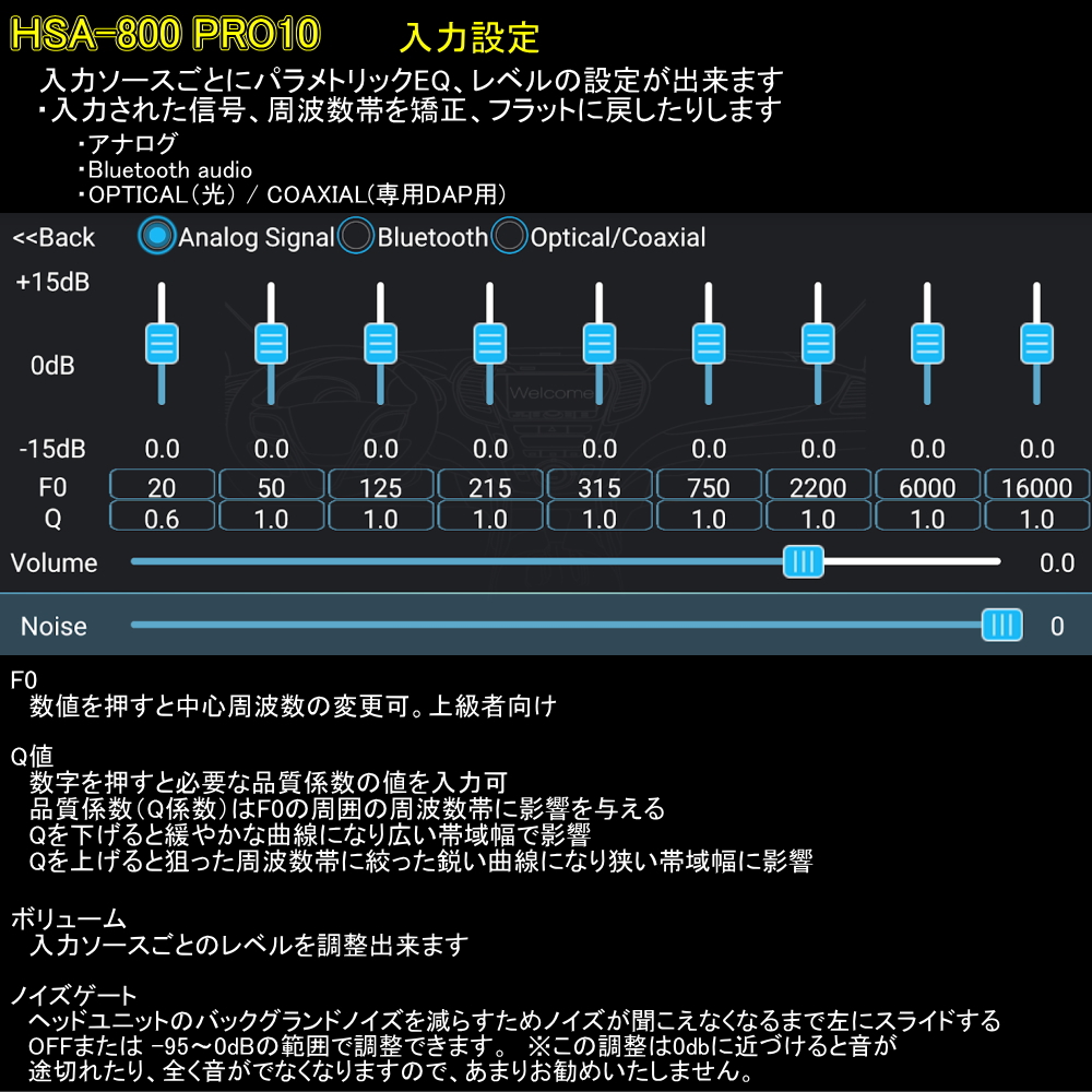 SAIACO HSA-800PRO10 TCARPRO10 Av@͐ݒ