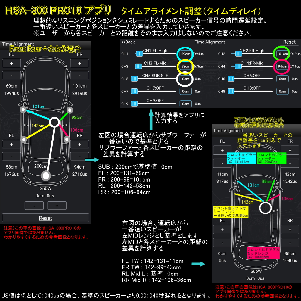 SAIACO HSA-800PRO10 TCARPRO10 Av ^CACgݒ