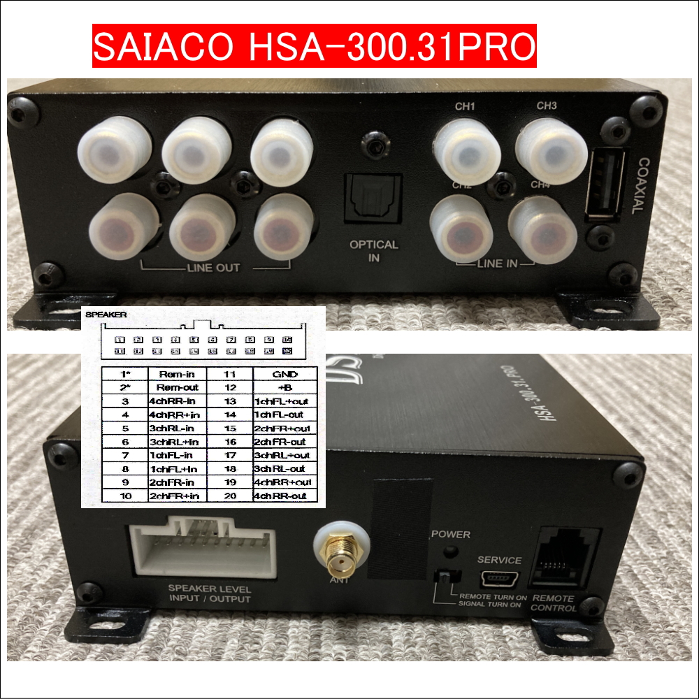 SAIACO サイアコ HSA-300.31PRO パネル面