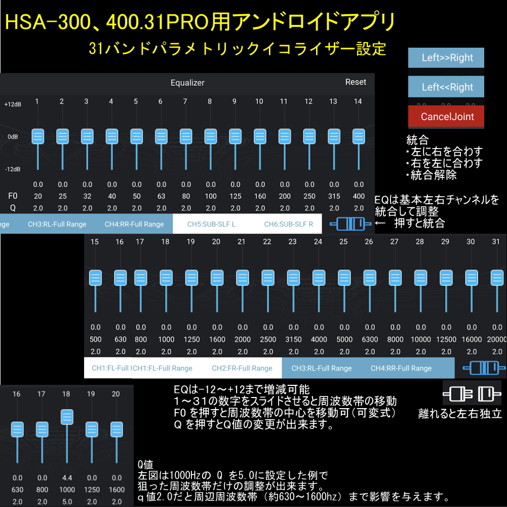 SAIACO サイアコ HSA-300/400.31PRO　アプリ　31バンドパラメトリックイコライザー設定