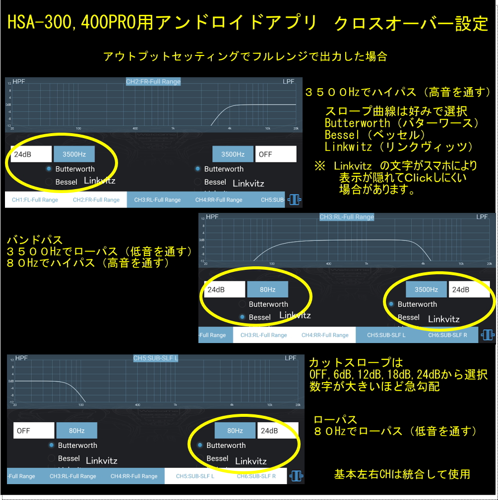 SAIACO サイアコ HSA-300/400.31PRO　アプリ　クロスオーバー設定