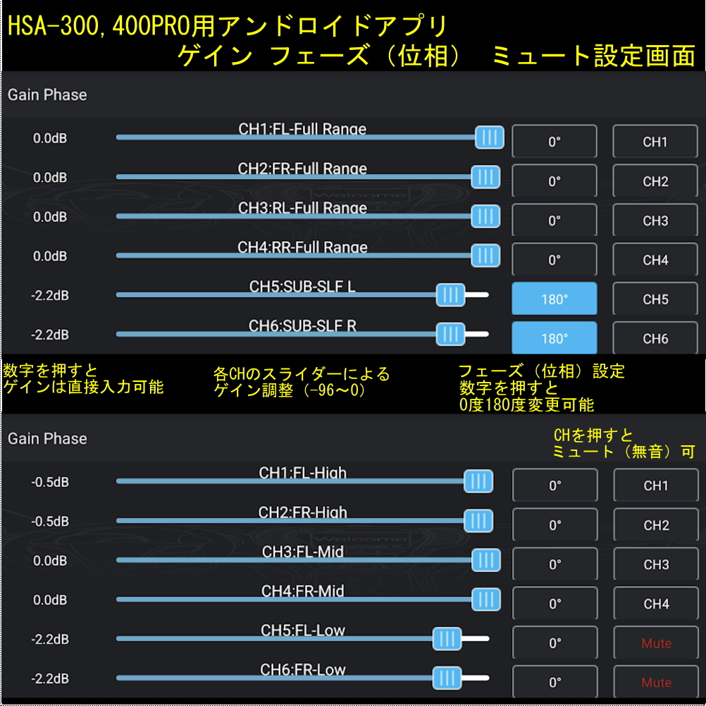 SAIACO サイアコ HSA-300/400.31PRO　アプリ　ゲイン