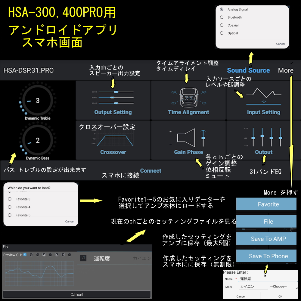 SAIACO サイアコ HSA-300/400.31PRO　アプリ　メニュー画面