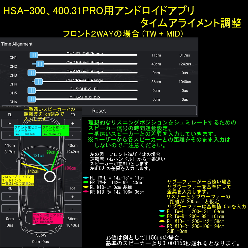 SAIACO サイアコ HSA-300/400.31PRO　アプリ タイムアライメント設定