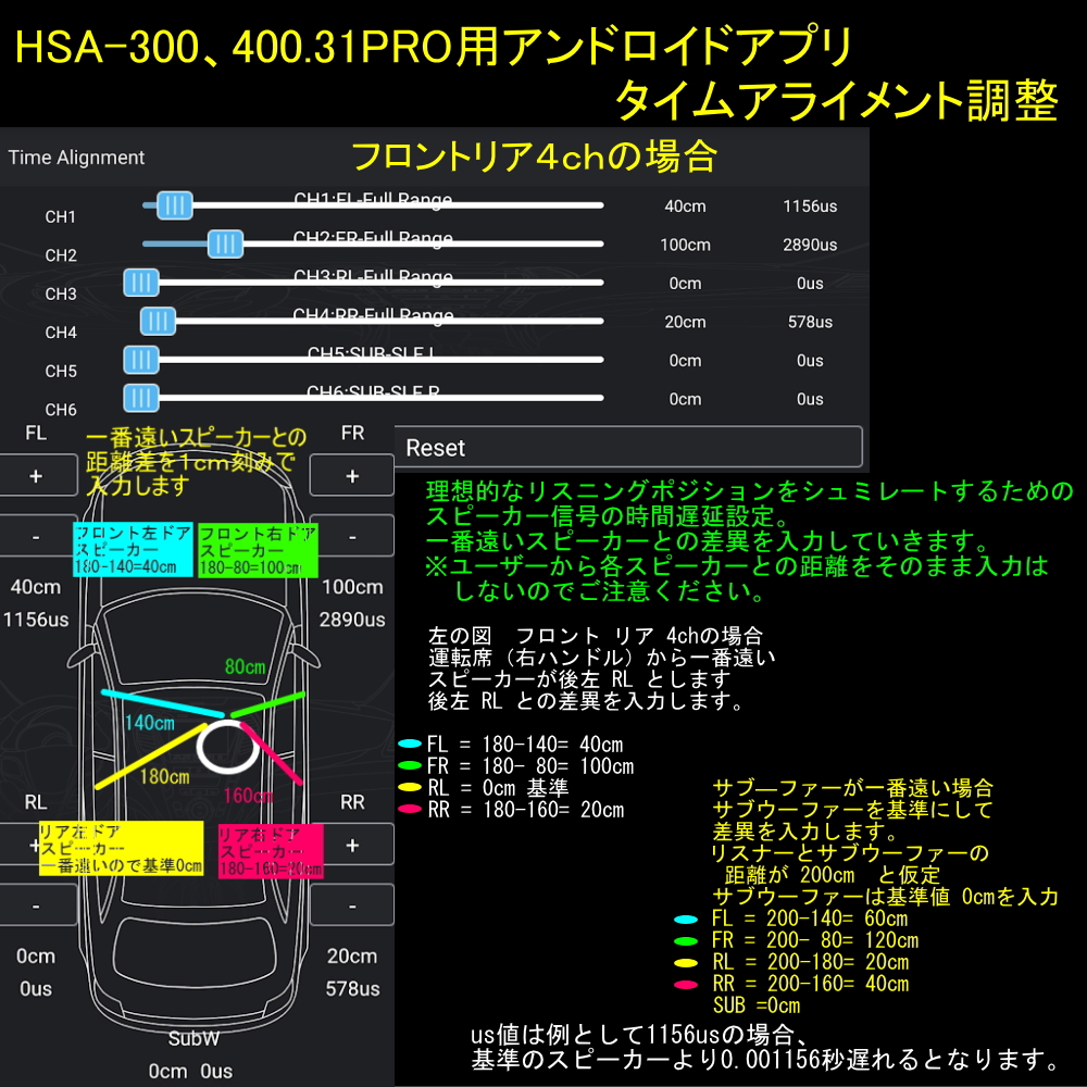 SAIACO サイアコ HSA-300/400.31PRO　アプリ　タイムアライメント設定