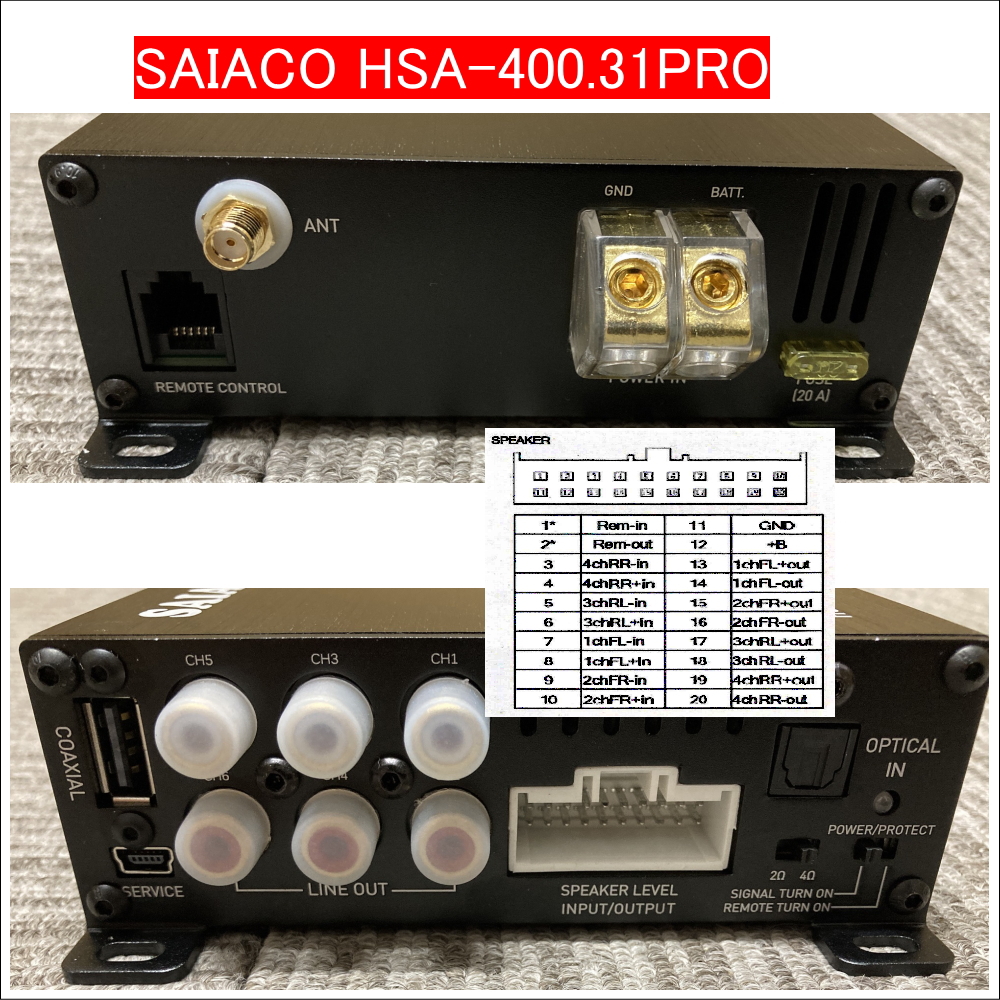 SAIACO サイアコ HSA-400.31PRO パネル面