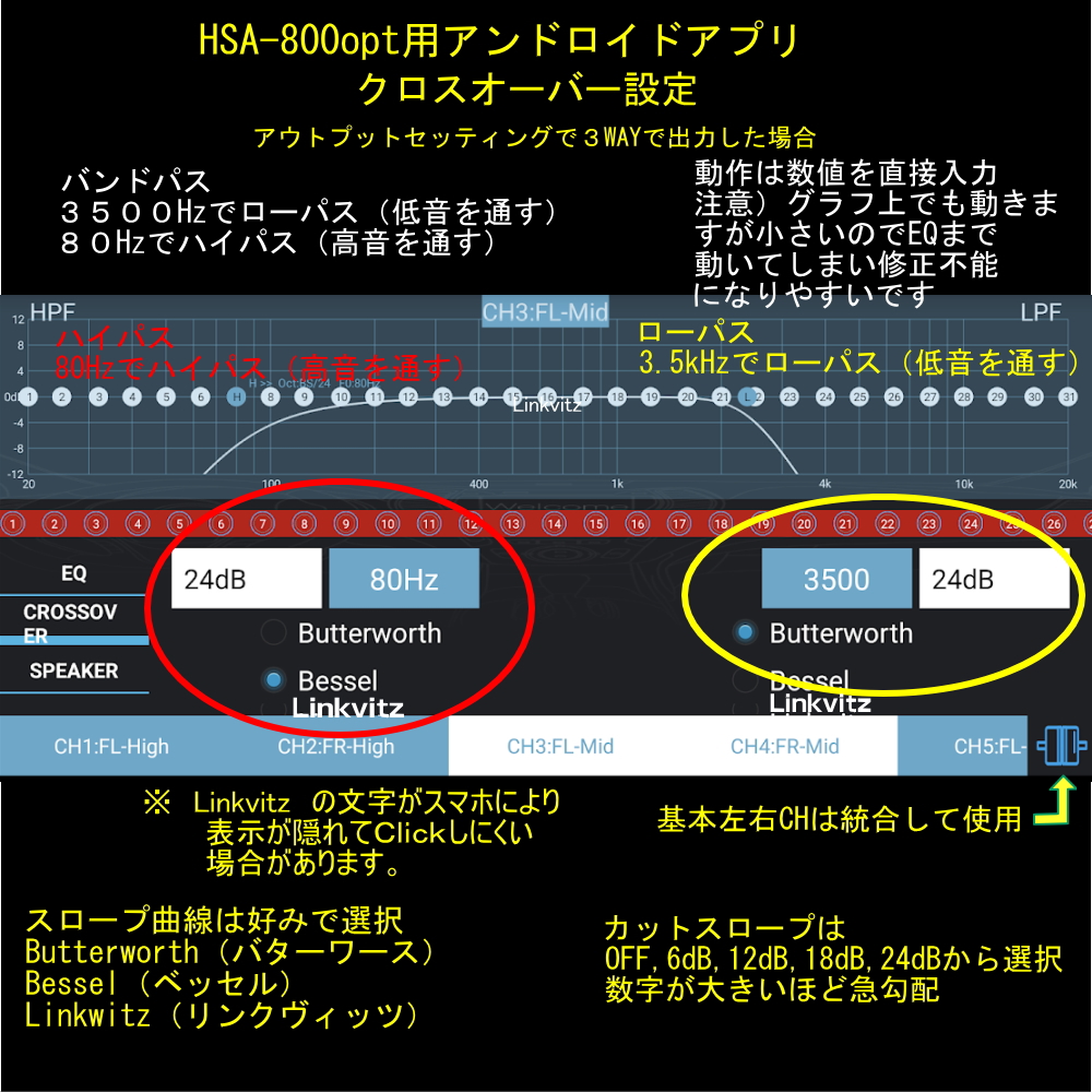 SAIACO サイアコ HSA-800opt　クロスオーバー設定