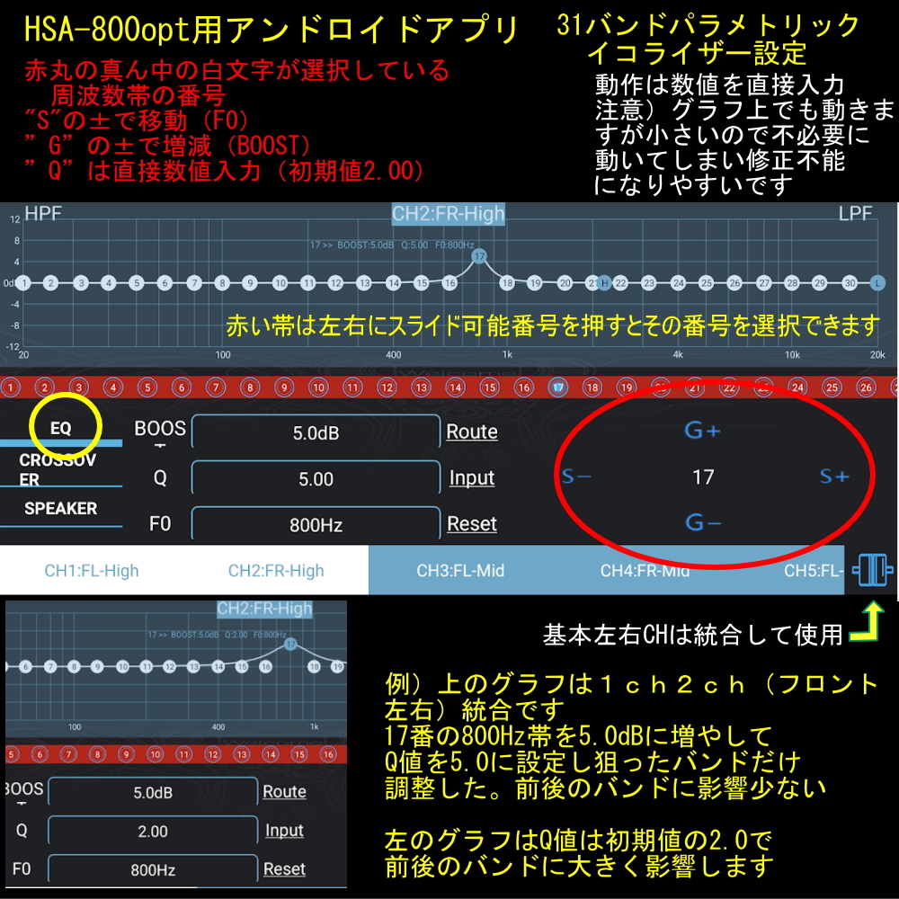 SAIACO サイアコ HSA-800opt　31バンドパラメトリックイコライザーEQ設定