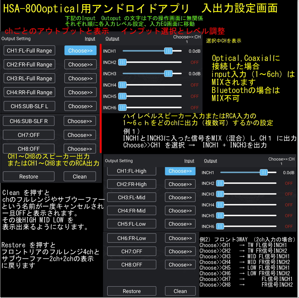 SAIACO サイアコ HSA-800opt　インプットアウトプット設定