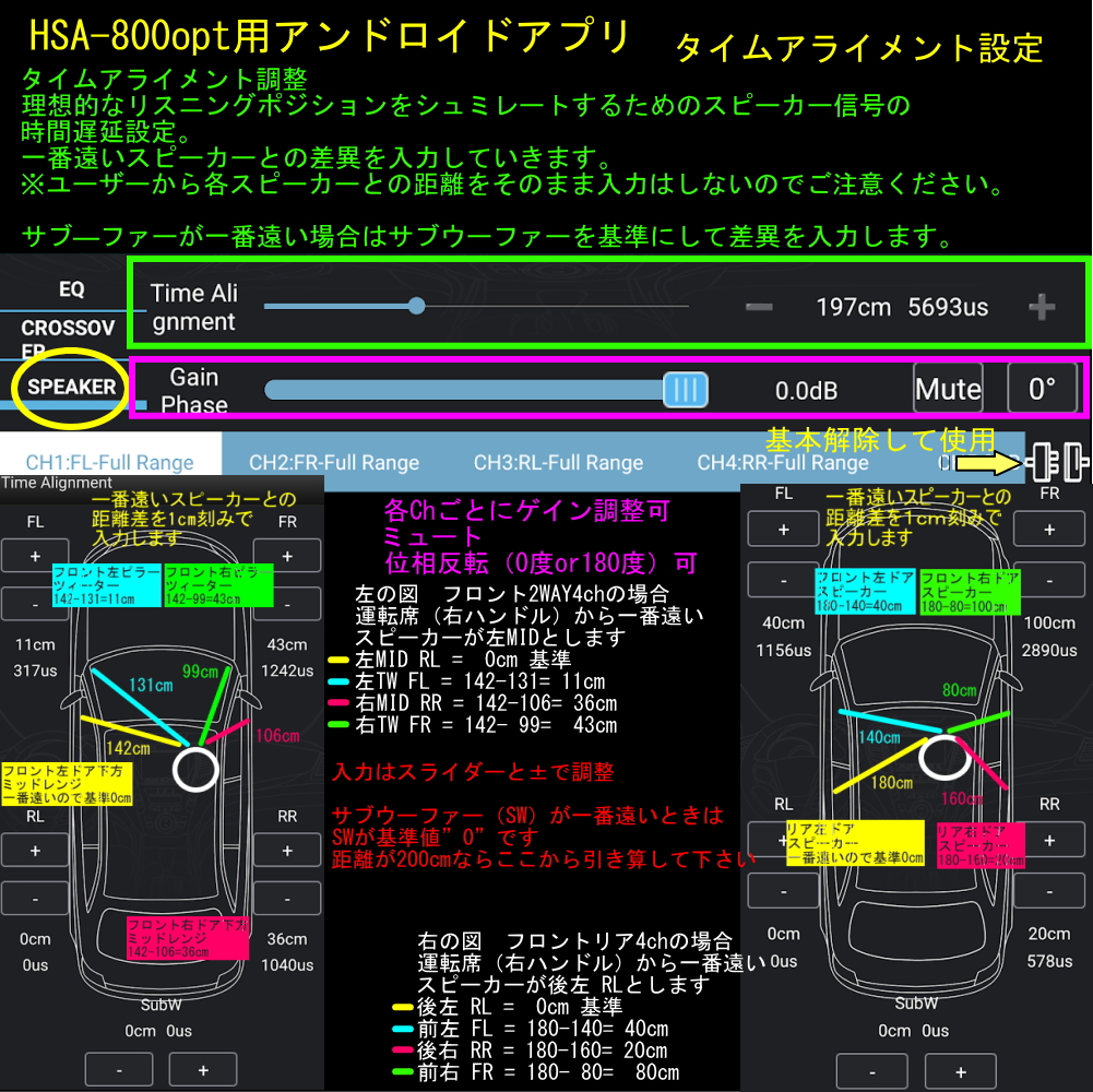 SAIACO サイアコ HSA-800opt　タイムアライメント調整